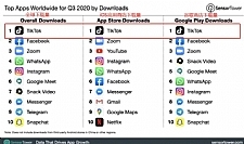 龟课TikTok变现实战训练营线上第3期，轻松月入10000+